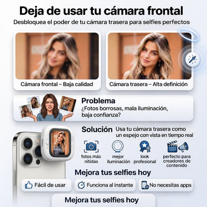 MirrorViewPro - Toma Selfies Perfectos Con Camara Trasera