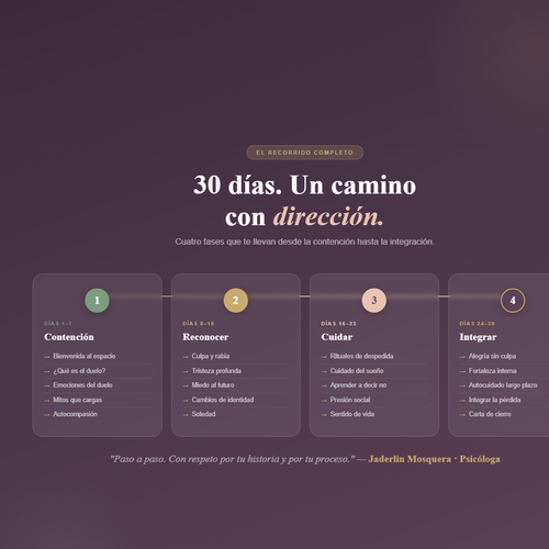Acompañamiento Psicoeducativo en Duelo – 30 Días WhatsApp